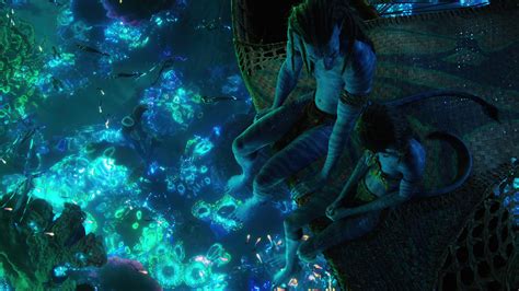avatar: the way of water 4k|Avatar: The Way of Water and Avatar 4K Are .